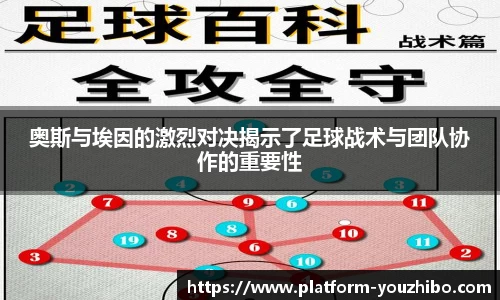奥斯与埃因的激烈对决揭示了足球战术与团队协作的重要性