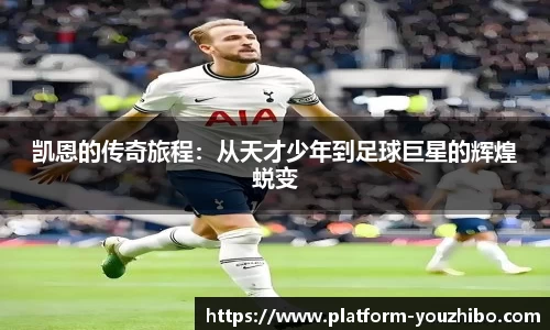 关键词3