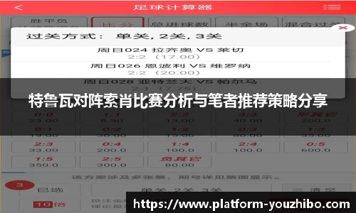 关键词3