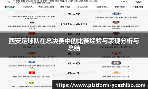关键词3