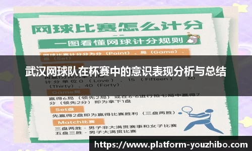 武汉网球队在杯赛中的意识表现分析与总结